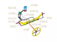 汽車轉向系統(tǒng)模型