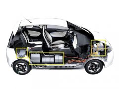 新能源電動汽車整車_電子控制器系統